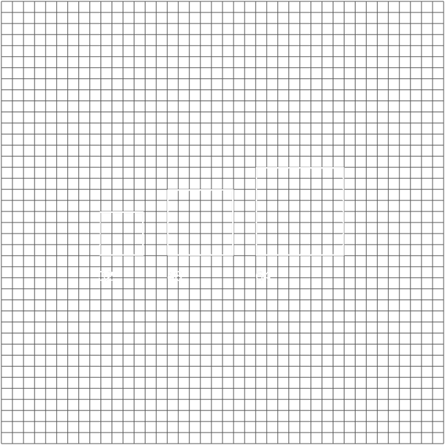 IBM 2x grid